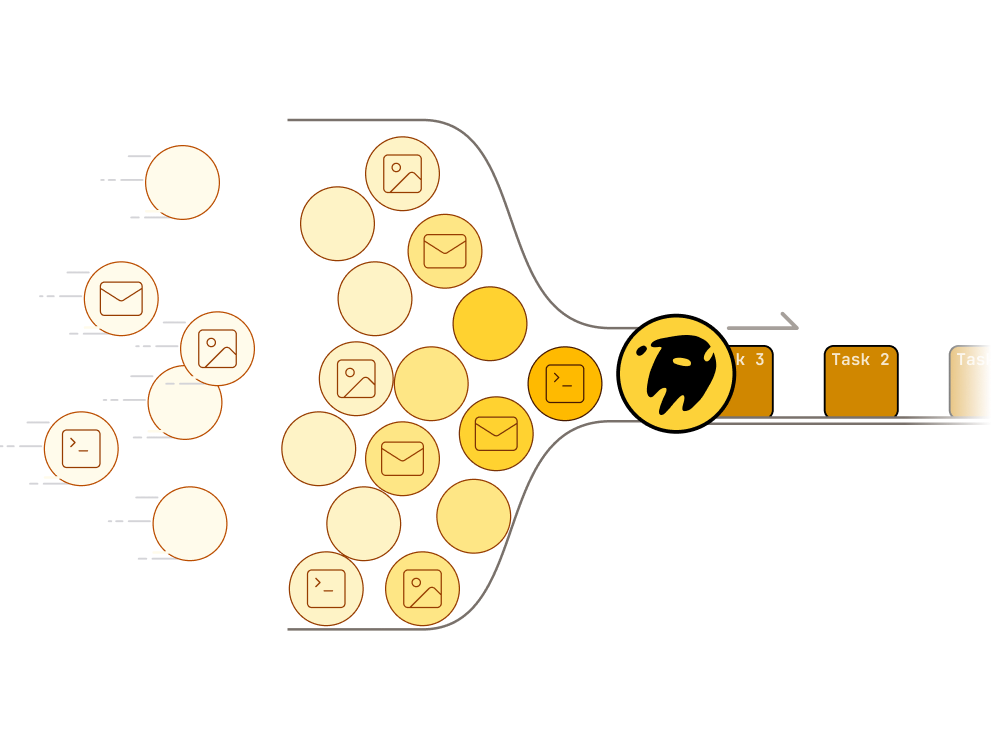 Async Task
